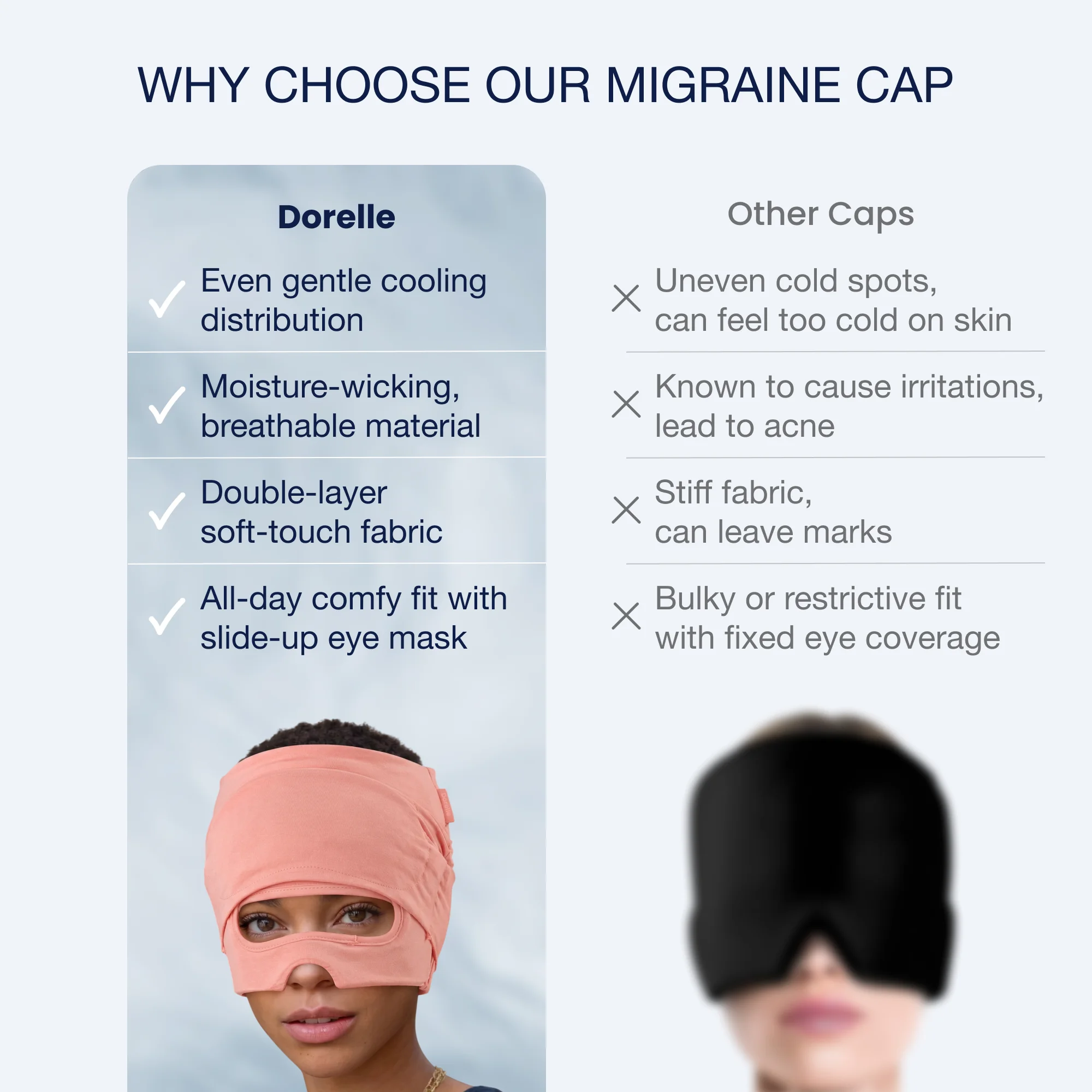 Dorelle Migraine Relief Cap